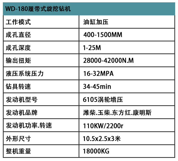 wd180履带旋挖机